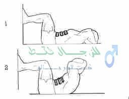تمرين طحن المعدة