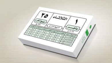أفضل أيام الأسبوع للجماع